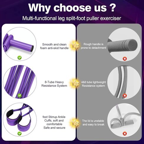 Resistance Bands with Handles, 8-Tube Multifunctional Exercise Bands for Full Body Workout, Strength Training Bands for Arms, Legs, Abs & Home Gym in Saudi Arabia