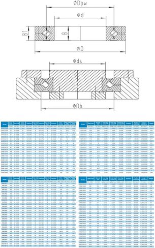 RB50050 CRBC50050 Cross Roller Bearing in Saudi Arabia