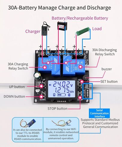 DC10-110V الفولتميتر كولوم متر الجهد فاحص/ مختبر التيار الكهربائي شحن البطارية والتفريغ حماية مؤشر قدرة البطارية in Saudi Arabia