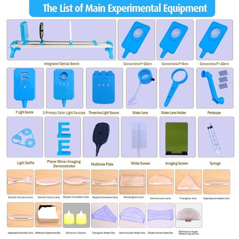 مجموعة تجارب الفيزياء والبصريات، مجموعة فيزياء العلوم والتكنولوجيا والهندسة والرياضيات (STEM) لانكسار/انعكاس الضوء، وعدسة محدبة، وتصوير الثقب واستكشاف الألوان الأساسية للضوء في المدرسة والمنزل، أداة تعليمية عملية in Kuwait