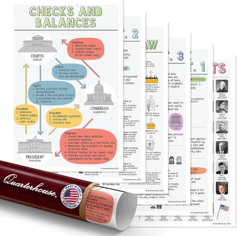 Quarterhouse US Government and Civics (Set A) Poster Set, Social Studies Classroom Learning Materials and Wall Decor for K-12 Students and Teachers, Set of 6, 12 x 18 Inches, Extra Durable in Kuwait