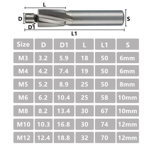 القاطع HSS Counterbore نهاية مطحنة M3-M12 الطيار الشق أداة وسع نهاية المطاحن CNC راوتر بت أداة طحن in Kuwait