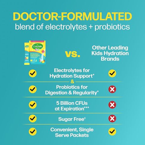 Culturelle® Kids Probiotics and Electrolytes Hydration Super Duo, Strawberry Lemonade, Sugar Free‡ Powder Packets for Immune and Digestive Support, 30 Count in Kuwait