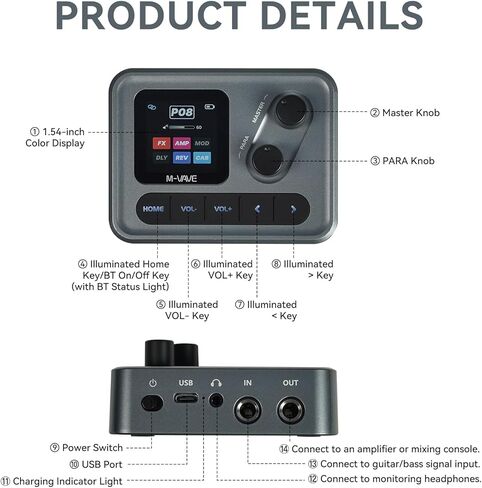 M-VAVE Pocket AMP Effect Pedal Guitar Bass 6 Modules 80+ Built-in Presets Acoustic Effects Chorus Delay Reverb IR CAB Modulation Tremolo Stereo TRS USB Type-C Audio Interface LOOPBACK Recordable in Kuwait