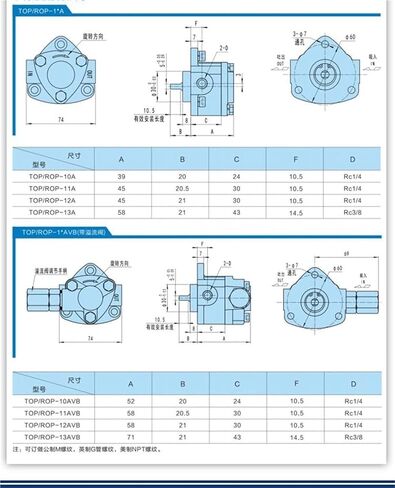 Hydraulic Gear Pump Trochoid Oil Triangle for Lubrication Pressure with Relief Valve TOP 10AVB in Kuwait