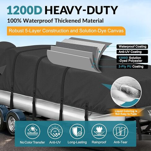 1200D Waterproof Pontoon Boat Cover with Metal Buckles,Solution-Dye Marine Canvas Trailerable Boat Cover 21-24ft for Pontoon Boat with Motor Cover,Black in Saudi Arabia