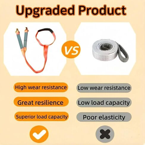 حبال رفع مناسبة لبطارية الرافعة الشوكية الصناعية مع حلقة دائرية للرفع بخطاف سلكي مقاس 12 بوصة، سهلة الإزالة واستبدال بطاريات الرافعة الشوكية (برتقالي) in Kuwait