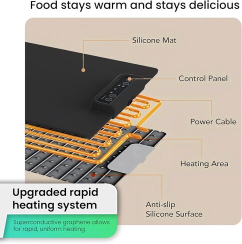Nobula Electric Warming Tray Charcoal - Portable & Foldable Food Warming Mat for Buffets, Countertops & Parties - 3 Adjustable Temperature Settings in Saudi Arabia