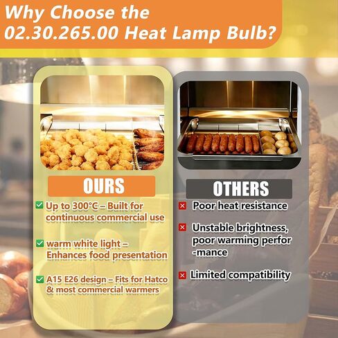 4 عبوات 02.30.265.00 لمبة مصباح حراري مقاومة للكسر 40 وات | متوافق مع هاتكو | استبدال 02.30.265/02.30.265.12 | 120 فولت E26 | لمبة إضاءة مقاومة للحرارة ومغلفة بالسلامة in Kuwait
