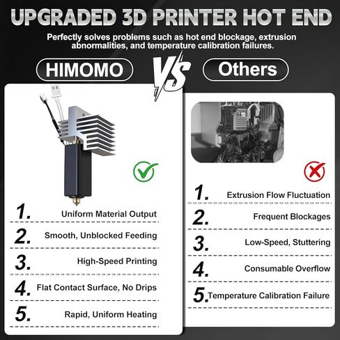 2Pack Hotend Kit for Elegoo Centauri Carbon, Upgrade 3D Printer Extruder Hot End with 0.2/0.4/0.6mm Hardened Steel Nozzle Replacement Print Head Heat Sink Hotend for Elegoo Centauri Carbon 3D Printer in Saudi Arabia