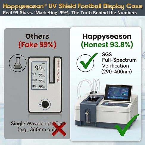 Happyseason Football Display Case, SGS Tested 93.8% UV Protection (290–400nm Full Spectrum), Solid Wood Base, Gunmetal Steel Pegs, Acrylic Autographed Football Stand Holder, Black & Gold Gift Box in Kuwait