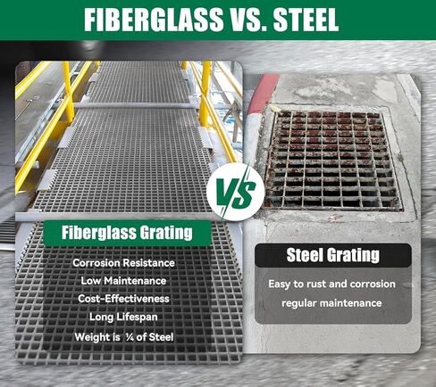 2 حزمة من الألياف الزجاجية المصبوبة مقاس 19 × 19 × 1 بوصة، سطح شبكي من الألياف الزجاجية FRP، سطح علوي 1.6 × 1.6 شبكة مربعة من الألياف الزجاجية للصرف الصحي، دور علوي الحمام، أرضية السلالم، الخنادق، 1.6 × 1.6 بوصة رمادي in Kuwait