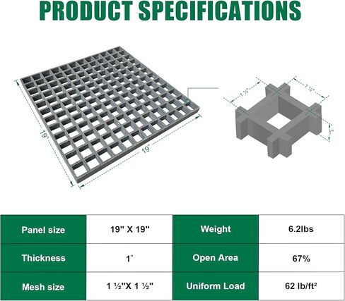 2 حزمة من الألياف الزجاجية المصبوبة مقاس 19 × 19 × 1 بوصة، سطح شبكي من الألياف الزجاجية FRP، سطح علوي 1.6 × 1.6 شبكة مربعة من الألياف الزجاجية للصرف الصحي، دور علوي الحمام، أرضية السلالم، الخنادق، 1.6 × 1.6 بوصة رمادي in Kuwait