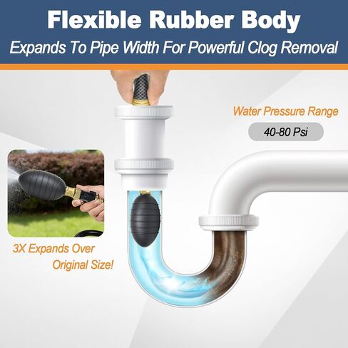 Drain Cleaning Bladder 1.5"–3", Durable Rubber Bladders Tool for Sink Shower Pipe & Sewer Unclogging in Saudi Arabia