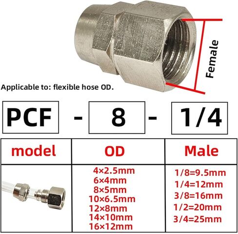 1PCS OD 4 6 8 10 12 14 16mm Pneumatic Hose Connector 1/8" 1/4" 3/8" 1/2" Female Coupler Quick Release Connectors Air Fitting(OD 8MM,3/8") in Saudi Arabia