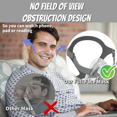 قناع CPAP، مجموعة أغطية رأس بديلة لقناع الوجه بالكامل، أقنعة سيليكون ناعمة CPAP تتضمن غطاء رأس ووسادة وإطار ومرفق/دوار in Kuwait