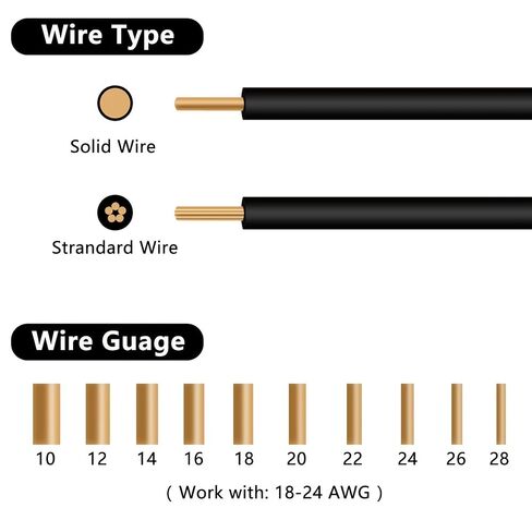 2-Pin LED موصلات سريعة 100 قطعة قفل مشبك توصيل مع وصلات معدنية مدمجة سلك منخفض الجهد للإضاءة DIY، 20 قطعة in Saudi Arabia