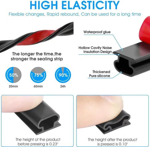 D-Shaped Self Adhesive Door Weather Stripping, Door Seal Strip for Door Frame Window & Garage Door, 20Ft Black (3/8" W × 1/4" T) Soundproof Draft Stopper for Dust Blocking & Energy Saving in Saudi Arabia