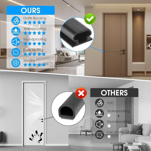 D-Shaped Self Adhesive Door Weather Stripping, Door Seal Strip for Door Frame Window & Garage Door, 20Ft Black (3/8" W × 1/4" T) Soundproof Draft Stopper for Dust Blocking & Energy Saving in Saudi Arabia