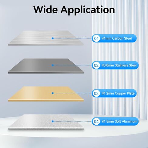 فرامل صندوقية ومقلاة معدنية محمولة 24 بوصة فرامل معدنية من الصفائح المعدنية 0-135 درجة زاوية انحناء قابلة للتعديل، فرامل يدوية معدنية صناعية لسطح المكتب مع سعة لوحة فولاذية خفيفة 20 جيجا للفولاذ الكربوني in Kuwait