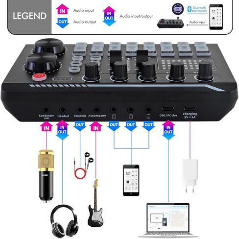 Podcast Equipment, Podcast Equipment Bundle with BM-800 Microphone & F998 Sound Card, Professional Voice-Over Equipment for Podcasting, Singing, Gaming, and Live Streaming YouTube Tiktok in Saudi Arabia