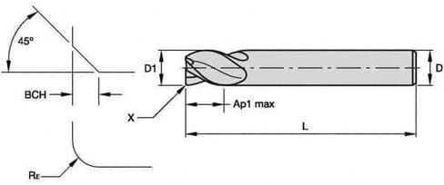 Replacement part for 1/8" Diam, 1/2" LOC, 4 Flute in Saudi Arabia