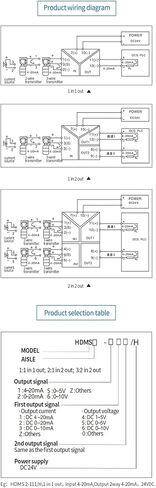 1pcs 4-20mA to 0-10v Signal Isolator Transmitter Signal Distributor 1 in 2 Out Signal Conditioner(4-20MA in and Out_1 in 1) in Saudi Arabia