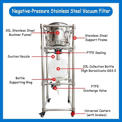 20L Split-Type Vacuum Filtration System, Vacuum Suction Filter, 304 Stainless Steel Buchner Funnel, Borosilicate Glass Flask, -0.098MPa Filtration Apparatus for Lab Solid - Liquid Separation in Kuwait