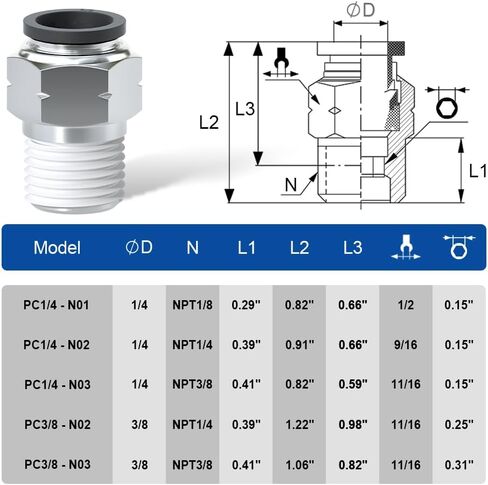 AIRZOE ادفع لتوصيل التركيبات 3/8 بوصة أنبوب OD × 1/4 بوصة خيط NPT، ادفع في وصلة هوائية مشتركة تركيبات سريعة، PC 3/8 بوصة -N02 (10 قطع) in Kuwait