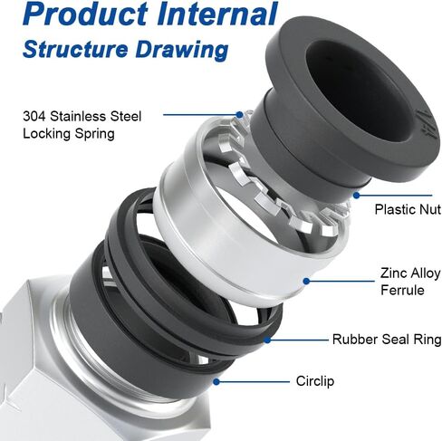 AIRZOE ادفع لتوصيل التركيبات 3/8 بوصة أنبوب OD × 1/4 بوصة خيط NPT، ادفع في وصلة هوائية مشتركة تركيبات سريعة، PC 3/8 بوصة -N02 (10 قطع) in Kuwait