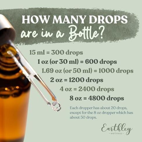 Earthley Wellness Infant Tummy Relief, Gripe Water, Organic Herbal Tincture for Gas, Bloating, and Hiccups in Babies & Kids, Gentle Stomach Support with Fennel, Ginger, & Catnip, Alcohol-Free (2 oz) in Kuwait