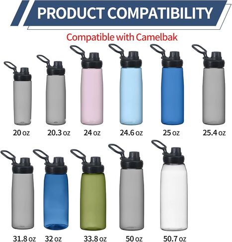 2-Pack Replacement Lids Compatible with CamelBak Water Bottles | Compatible with Chute Mag & Eddy (20/24/32/50 oz) | Leak-Proof Lid Replacement | BPA-Free | Sports, Travel, Hiking Accessory in Kuwait