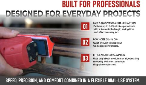 آلة صنفرة الهواء ذات الخط المستقيم + 13 قالب صنفرة محيطي + 60 ورقة صنفرة. وزن خفيف 520 جم، تحكم منخفض في التعب. للأعمال الخشبية والأثاث والإعدادات المعدنية. ضمان لمدة سنة واحدة. in Kuwait