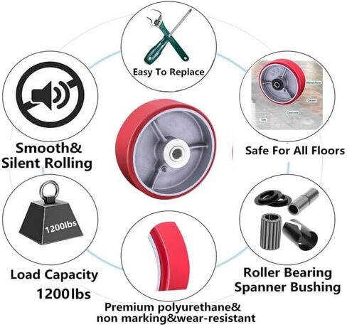 Heavy Duty Casters Wheels 4"5"6"8"DiameterX2"Width Industrial Caster Wheels Polyurethane Wheel with Capacity 800-1,400 lbs/pcs Used in Trail Jack,Tool Box (6 inch, 1 pcs) in Saudi Arabia