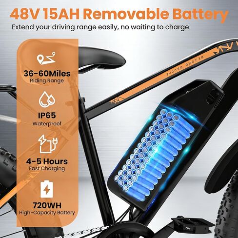 Electric Bike for Adults, 1500W Peak Motor 28MPH, 48V 15AH Removable Battery, 60Miles Range, UL 2849 Certified, 26*4 Fat Tire Ebike Dual Disc Brakes, Shimano 7-Speed for Commute & Outdoor Adventure in Saudi Arabia