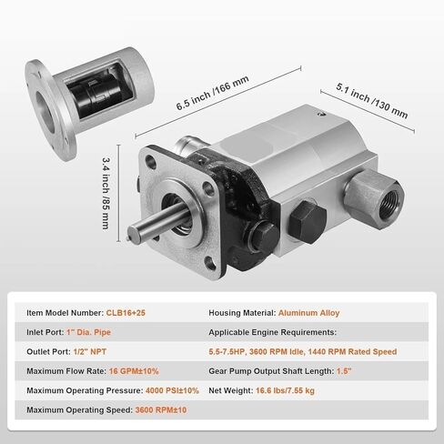 Hydraulic Gear Pump Wood Log Splitter Kit 16 GPM 2 Stage 4000 PSI 3600 RPM with Valve for Small Engine Mounting Splitters in Saudi Arabia