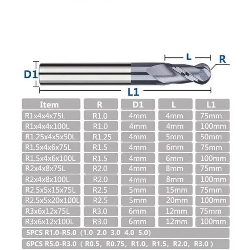 Solid Carbide Ball Nose End Mill Cutter CNC Router Bits R0.5-R6.0 2 Flute Milling Tools Radius(R0.5xD4x2x50L) in Saudi Arabia