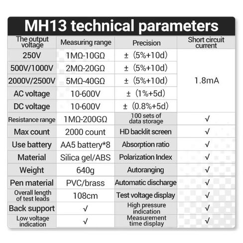 1PC MH13 Megohmmeter Ohm Tester Digital Multimeter Megometro Insulation Earth Voltage Resistance Meter Tester Tool in Kuwait