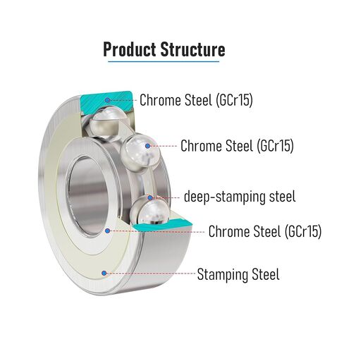 6202-10-2RS 10 PCS Deep Groove Ball Bearing ID 5/8"×OD 1-3/8"×Width 0.433" Double Black Rubber Sealed Ball Bearing Chrome Steel P0 Z2 Bearing for Industrial Machine,Power Tools in Kuwait