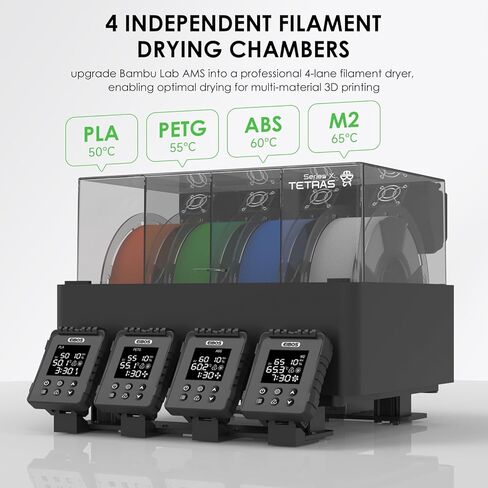 【EIBOS Official】 مجفف خيوط الطابعة ثلاثية الأبعاد Tetras، ترقية سخان AMS لمختبر Bambu Lab AMS، جاف أثناء الطباعة، غرف مستقلة ذات 4 بكرات، صندوق تخزين مختوم تلقائيًا، موفر للطاقة، للنايلون، PLA، PETG in Kuwait