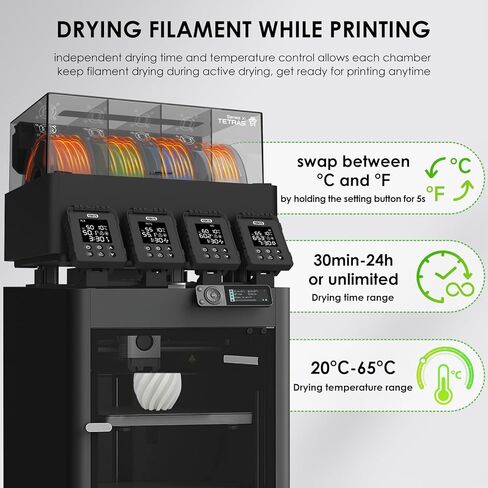 【EIBOS Official】 مجفف خيوط الطابعة ثلاثية الأبعاد Tetras، ترقية سخان AMS لمختبر Bambu Lab AMS، جاف أثناء الطباعة، غرف مستقلة ذات 4 بكرات، صندوق تخزين مختوم تلقائيًا، موفر للطاقة، للنايلون، PLA، PETG in Kuwait