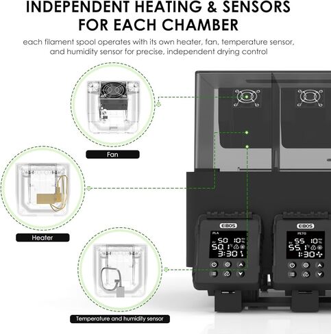 【EIBOS Official】 مجفف خيوط الطابعة ثلاثية الأبعاد Tetras، ترقية سخان AMS لمختبر Bambu Lab AMS، جاف أثناء الطباعة، غرف مستقلة ذات 4 بكرات، صندوق تخزين مختوم تلقائيًا، موفر للطاقة، للنايلون، PLA، PETG in Kuwait