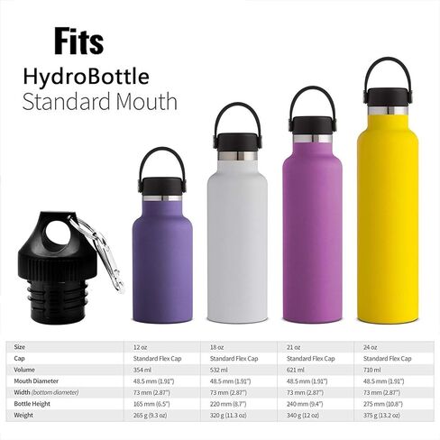 غطاء بديل للقارورة المائية ذات الفم القياسي 12، 18، 21، 24 أونصة وزجاجات حديثة بسيطة بسعة 12-64 أونصة، ملحقات زجاجة مياه بغطاء ملتوي مانع للتسرب وخالية من مادة BPA in Kuwait