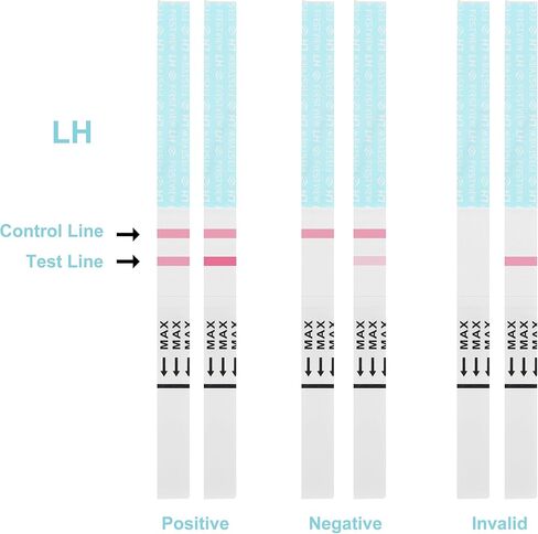 شرائط اختبار التبويض - 35 شريطًا، النتائج خلال 5 دقائق، شاشة واضحة، سهلة الاستخدام. in Kuwait