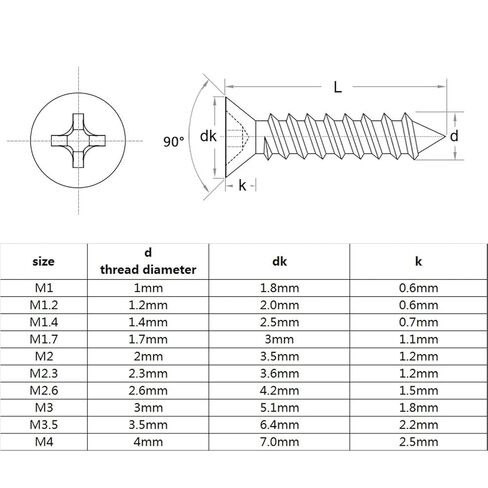 M2.6 6/8/10/12-25 مللي متر صغير الفولاذ المقاوم للصدأ الكربون الصلب الصليب شقة غاطسة مسمار لولبي الرأس 100 قطعة (304 SS ، 8MM_M2.6) in Kuwait
