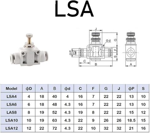 1 قطعة تركيبات هوائية بيضاء خنق قابل للتعديل صمام الأنابيب سريعة LSA-6 LSA-8 4 10 12 متر (LSA10) in Kuwait