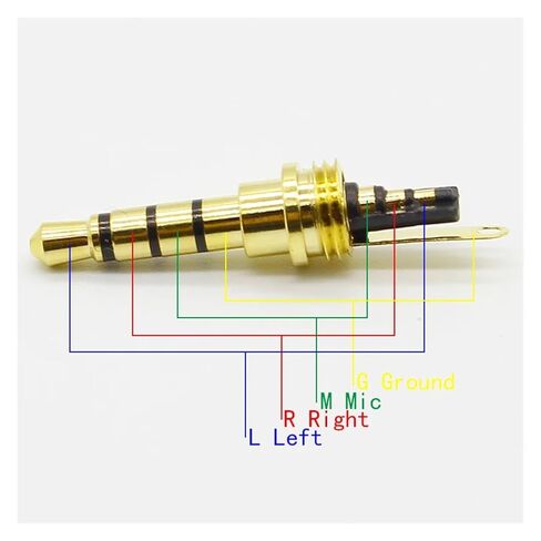 Fengpeng 1/5 قطعة 3.5 مم موصل صوت 4 أقطاب سماعة رأس جاك ذكر قابس سماعة إصلاح كابل لحام سلك DIY AUX .5 محول (فضي غير لامع، 5 قطع) in Kuwait
