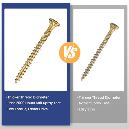 #9 x 2-1/2 in Multi-Purpose Wood Deck Screw for Interior and Exterior,Bugle Head,Golden Coated with T25 Bit Star Drive Torx for Furniture Building/Fence/Decking(1LBS,85Pcs) in Kuwait