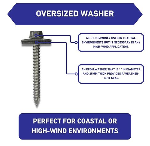 براغي السقف المعدنية EAGLE 1: #14 × 2.5 براغي سقف معدنية كبيرة الحجم (عدد 100)، طرف حاد من النوع 17، غسالة EPDM مقاس 1 بوصة/تتضمن مفك سداسي مغناطيسي مقاس 3/8 بوصة in Kuwait