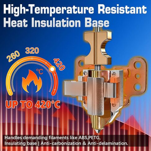 for Flashforge AD5X Hotend Heating Assembly Kit Includes Heating Wire, thermistor Temperature Sensor Element, Metal Heating Base and Fixing clamp with 4 Fixing Screws. for Flashforge 3D Printer Parts in Saudi Arabia